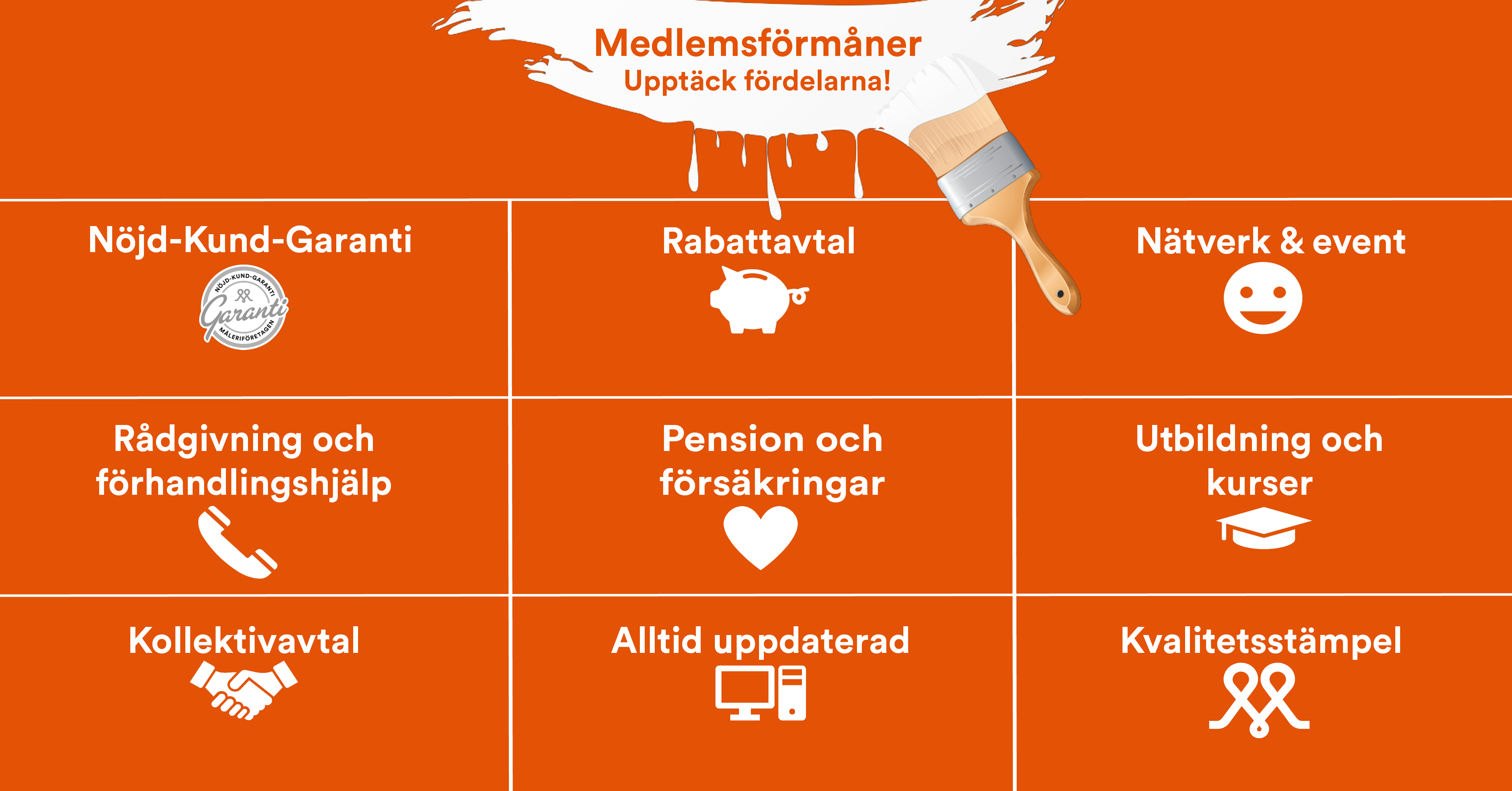 Bli medlem i M&aring;lerif&ouml;retagen s&aring; f&aring;r du ta del av flera f&ouml;rm&aring;ner